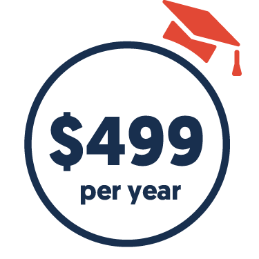 $499 per year